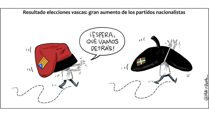 Las elecciones vascas