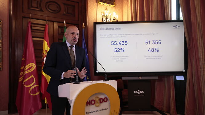 El Ayuntamiento de Sevilla informa de los resultados de la consulta sobre la Feria de Sevilla.